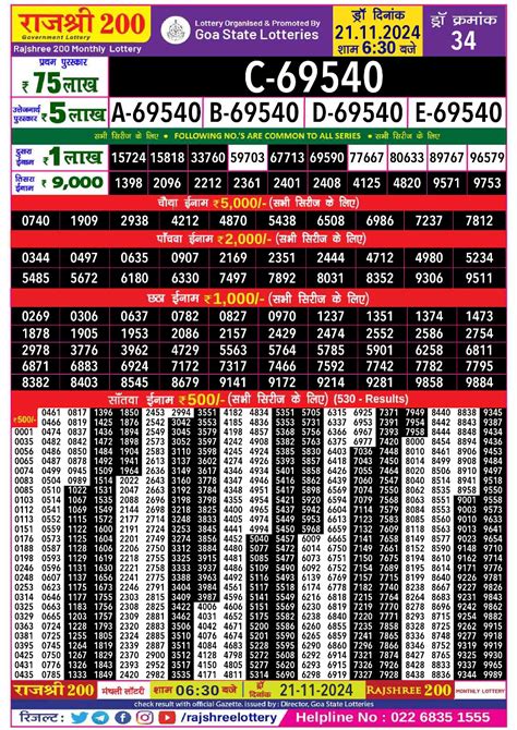 rajashree game|Rajshree Lottery Result Today 01.07.2023 11 am, 3 .